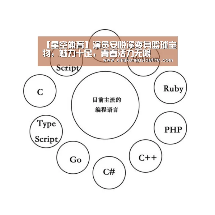 星空登录