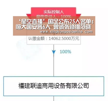 ‘星空直播’国足公布25人名单：恒大国安